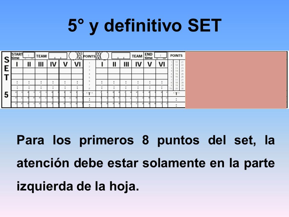 5° y definitivo SET Para los primeros 8 puntos del set, la atención debe estar solamente en la parte izquierda de la hoja.