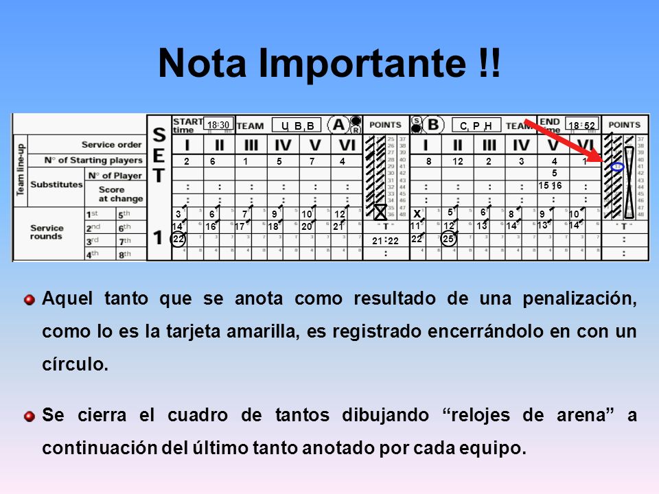 Nota Importante !! C P H. U B B x