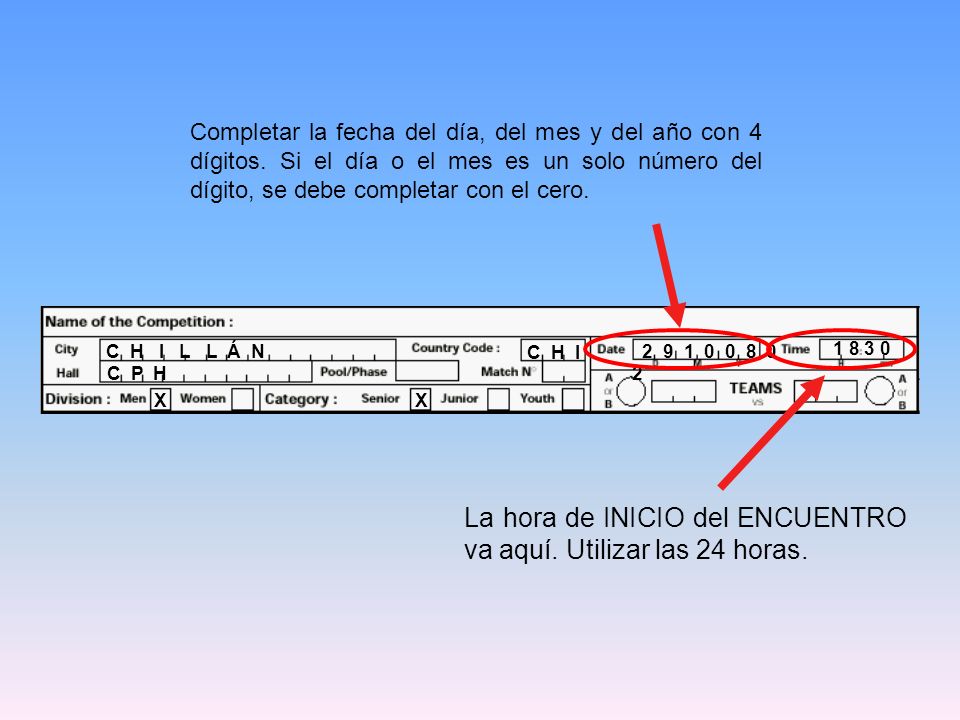 La hora de INICIO del ENCUENTRO va aquí. Utilizar las 24 horas.