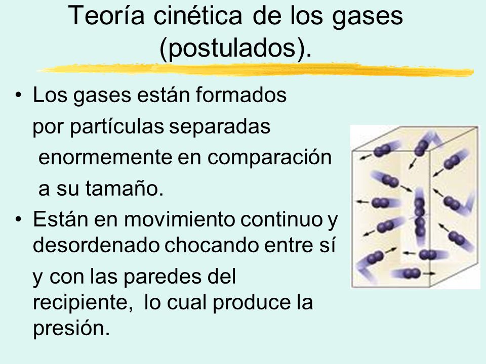 Teoría cinética de los gases (postulados).