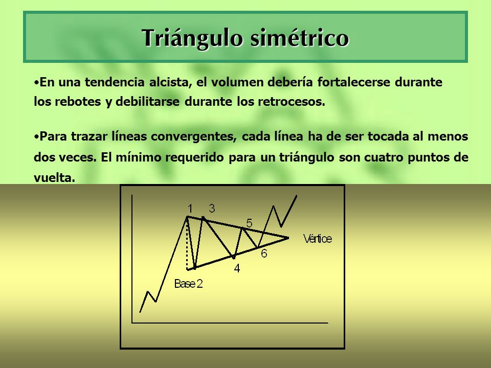 Triángulo simétrico En una tendencia alcista, el volumen debería fortalecerse durante los rebotes y debilitarse durante los retrocesos.
