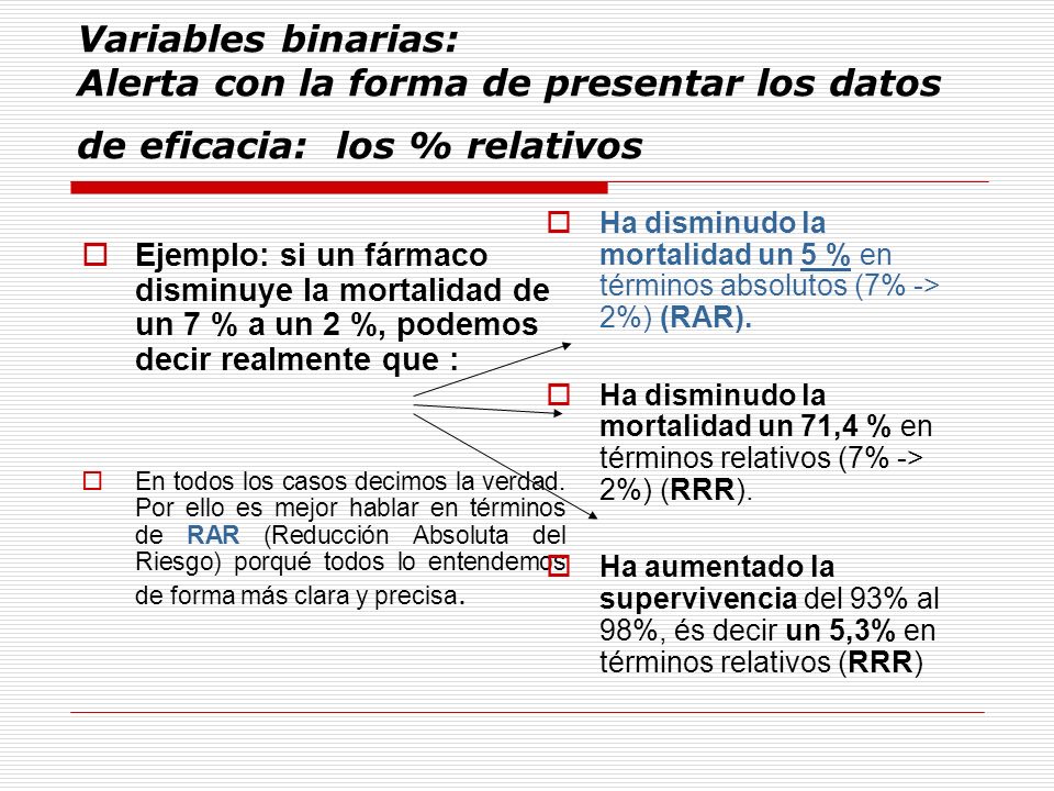 Variables binarias: Alerta con la forma de presentar los datos de eficacia: los % relativos