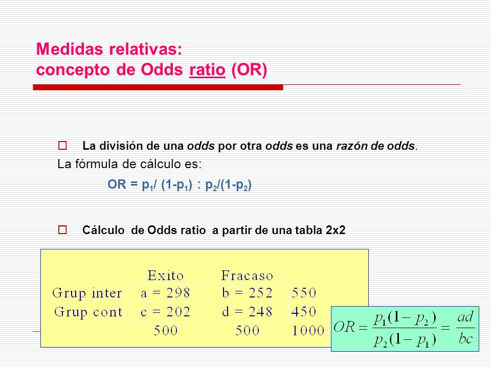 Medidas relativas: concepto de Odds ratio (OR)