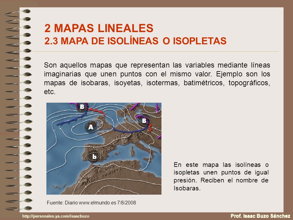 2 MAPAS LINEALES 2.3 MAPA DE ISOLÍNEAS O ISOPLETAS