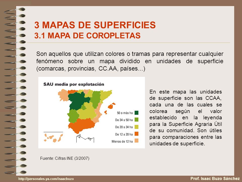 3 MAPAS DE SUPERFICIES 3.1 MAPA DE COROPLETAS