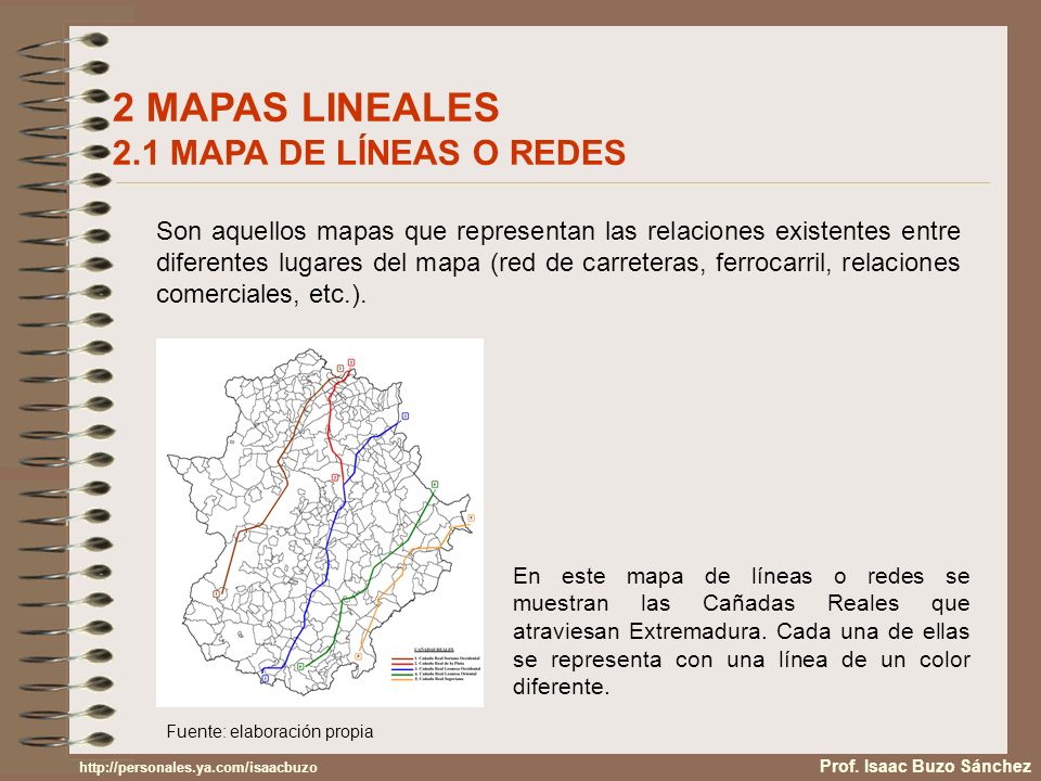 2 MAPAS LINEALES 2.1 MAPA DE LÍNEAS O REDES