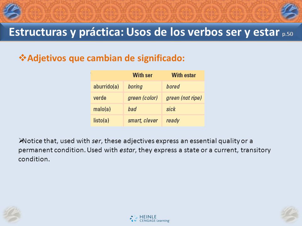 Estructuras y práctica: Usos de los verbos ser y estar p.50