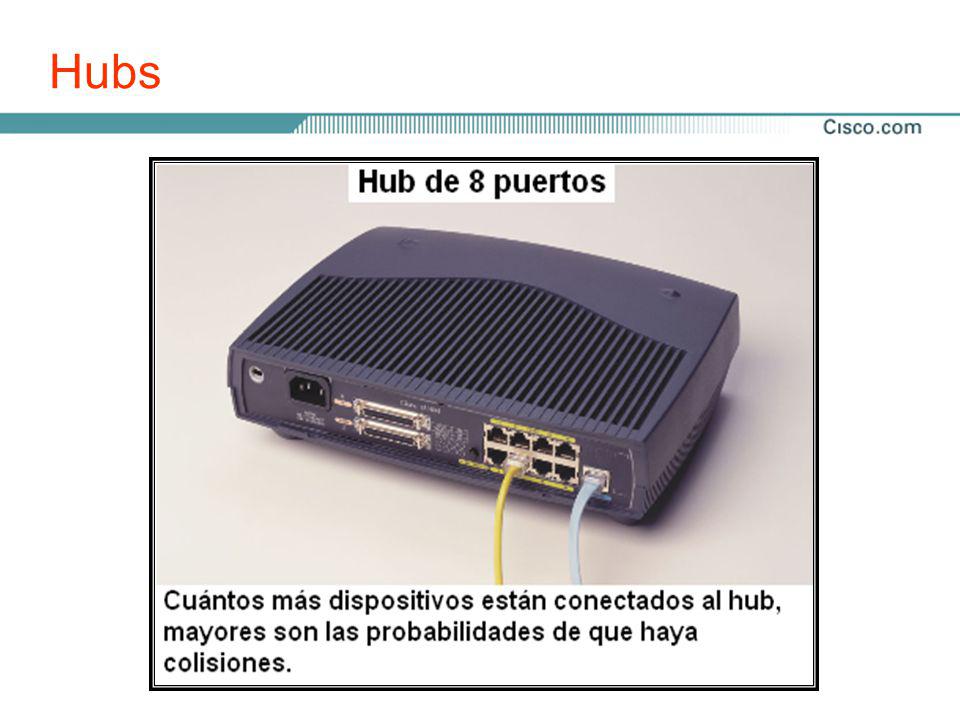 Hubs Los hubs en realidad son repetidores multipuerto. En muchos