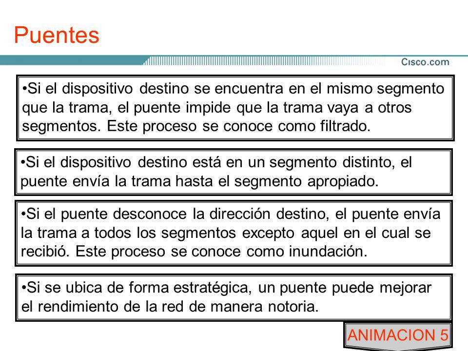 Puentes A veces, es necesario dividir una LAN grande en segmentos