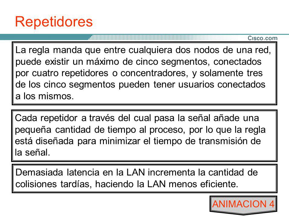 Repetidores La regla manda que entre cualquiera dos nodos de una red,