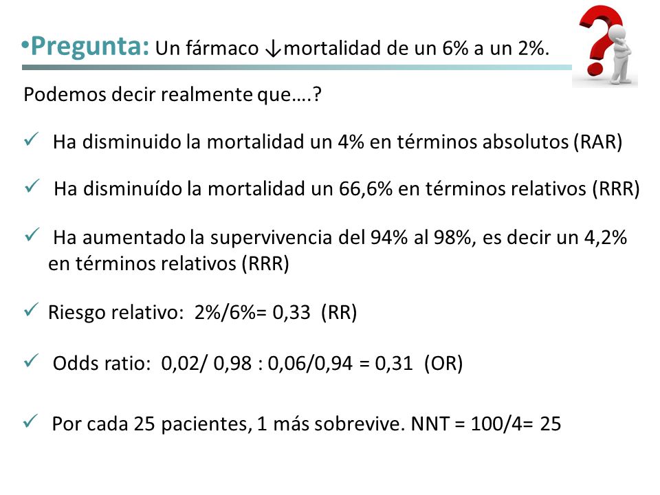 Pregunta: Un fármaco ↓mortalidad de un 6% a un 2%.
