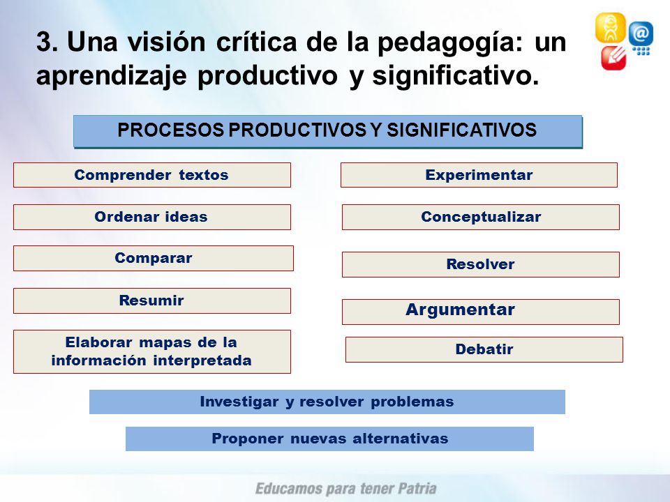 3. Una visión crítica de la pedagogía: un aprendizaje productivo y significativo.