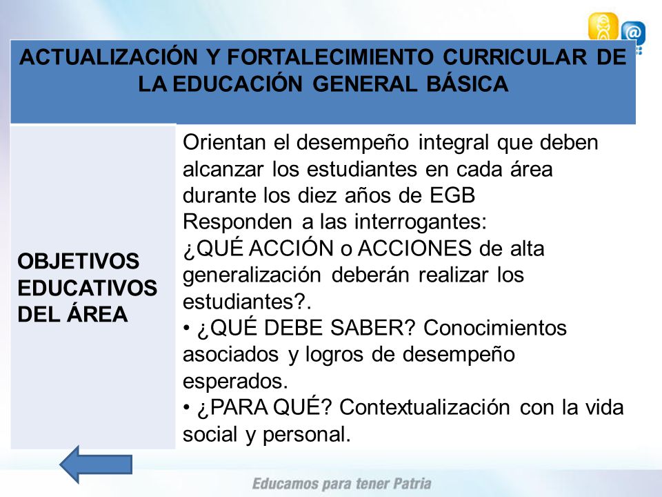 ACTUALIZACIÓN Y FORTALECIMIENTO CURRICULAR DE LA EDUCACIÓN GENERAL BÁSICA