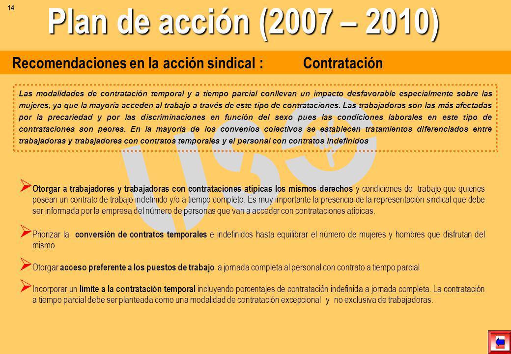 14 Plan de acción (2007 – 2010) Recomendaciones en la acción sindical : Contratación.