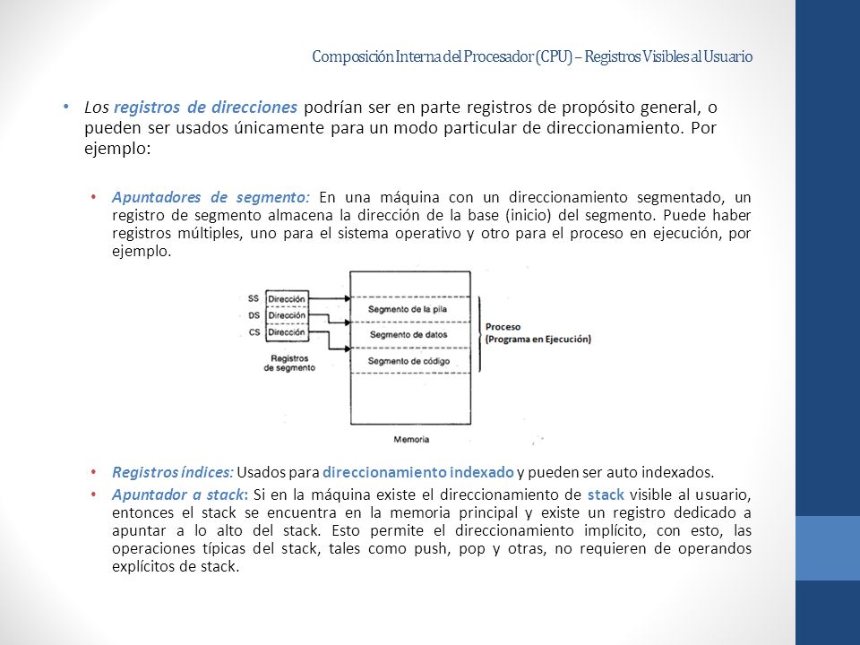 Composición Interna del Procesador (CPU) – Registros Visibles al Usuario