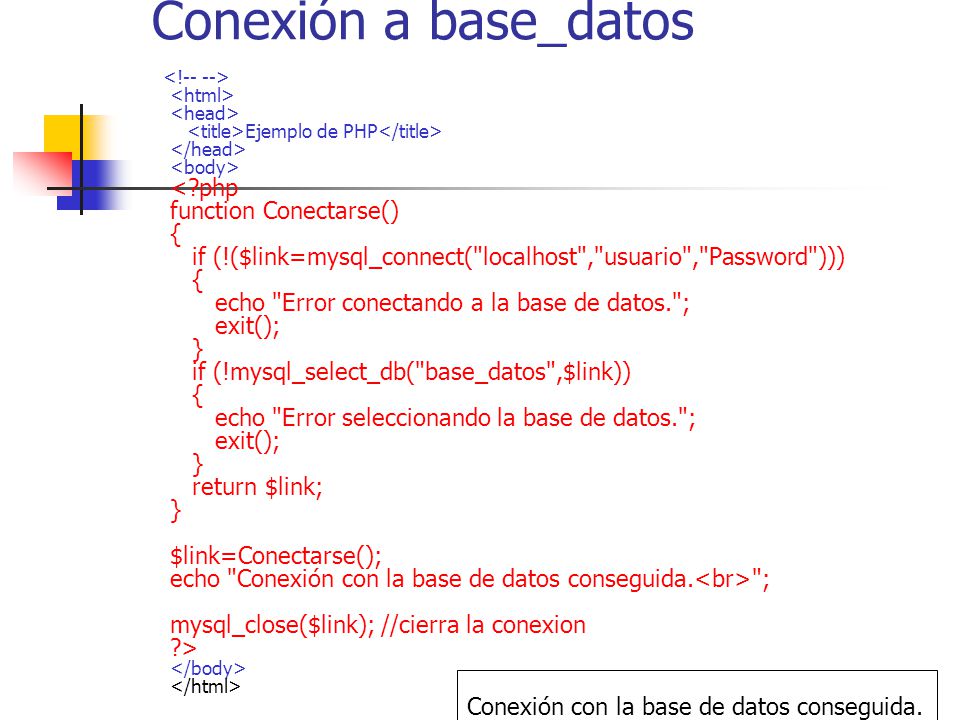 Conexión a base_datos Conexión con la base de datos conseguida.