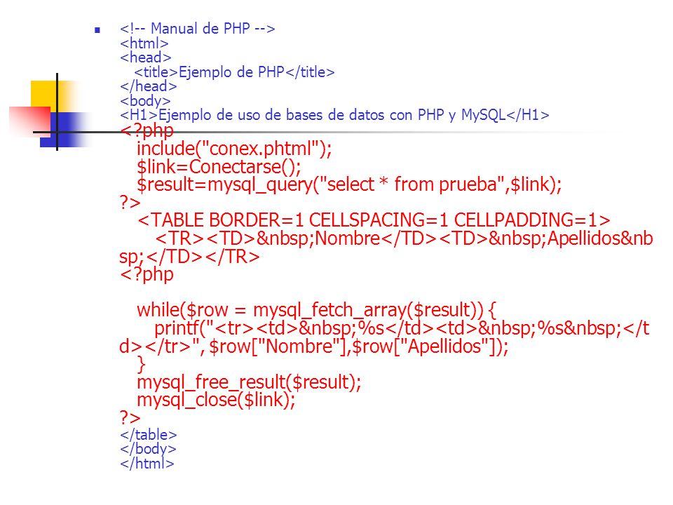 <!-- Manual de PHP --> <html> <head> <title>Ejemplo de PHP</title> </head> <body> <H1>Ejemplo de uso de bases de datos con PHP y MySQL</H1> < php include( conex.phtml ); $link=Conectarse(); $result=mysql_query( select * from prueba ,$link); > <TABLE BORDER=1 CELLSPACING=1 CELLPADDING=1> <TR><TD> Nombre</TD><TD> Apellidos </TD></TR> < php while($row = mysql_fetch_array($result)) { printf( <tr><td> %s</td><td> %s </td></tr> , $row[ Nombre ],$row[ Apellidos ]); } mysql_free_result($result); mysql_close($link); > </table> </body> </html>