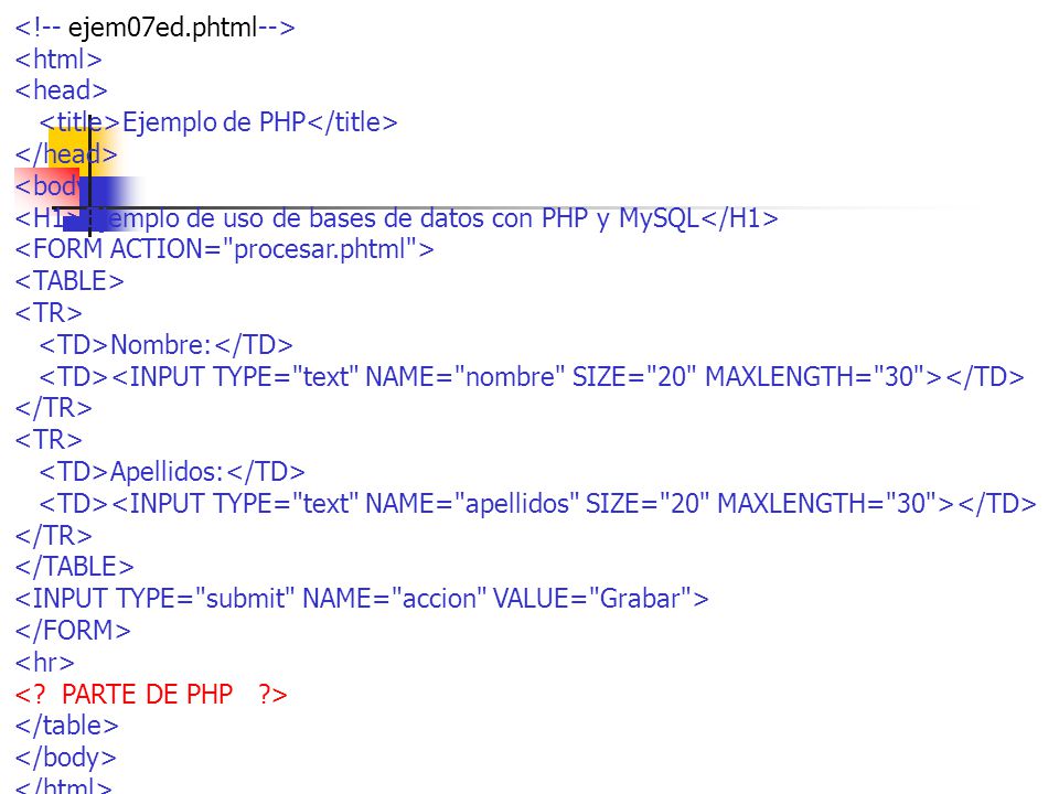 <!-- ejem07ed.phtml--> <html> <head> <title>Ejemplo de PHP</title> </head> <body> <H1>Ejemplo de uso de bases de datos con PHP y MySQL</H1> <FORM ACTION= procesar.phtml > <TABLE> <TR> <TD>Nombre:</TD> <TD><INPUT TYPE= text NAME= nombre SIZE= 20 MAXLENGTH= 30 ></TD> </TR> <TR> <TD>Apellidos:</TD> <TD><INPUT TYPE= text NAME= apellidos SIZE= 20 MAXLENGTH= 30 ></TD> </TR> </TABLE> <INPUT TYPE= submit NAME= accion VALUE= Grabar > </FORM> <hr>