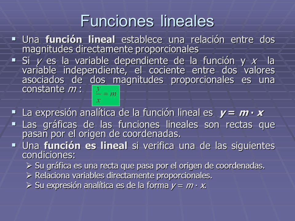 Funciones lineales Una función lineal establece una relación entre dos magnitudes directamente proporcionales.