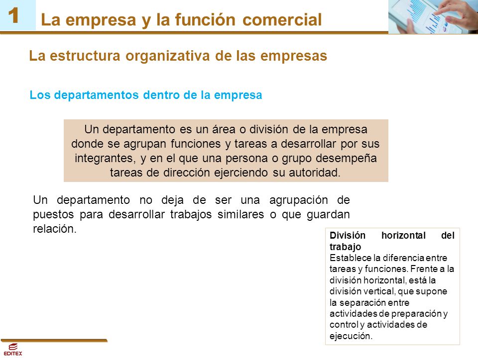 La estructura organizativa de las empresas