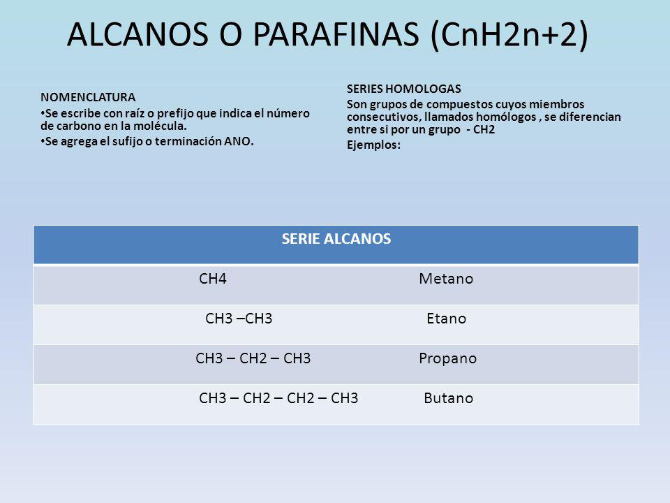 ALCANOS O PARAFINAS (CnH2n+2)