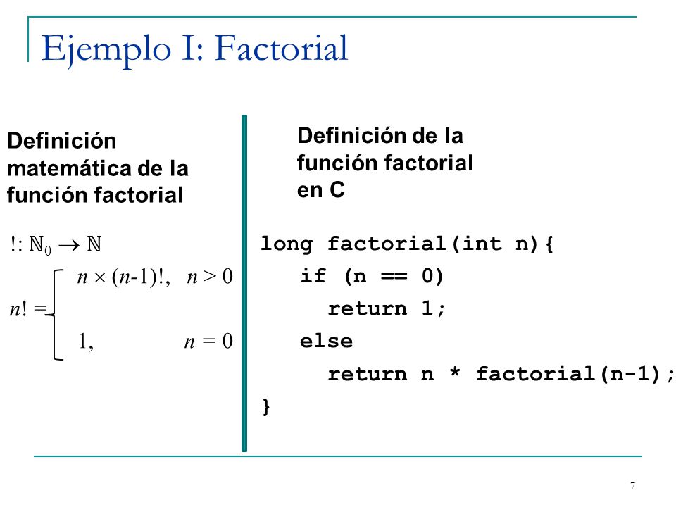 Ejemplo I: Factorial Definición matemática de la función factorial