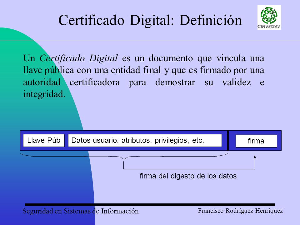 Certificado Digital: Definición