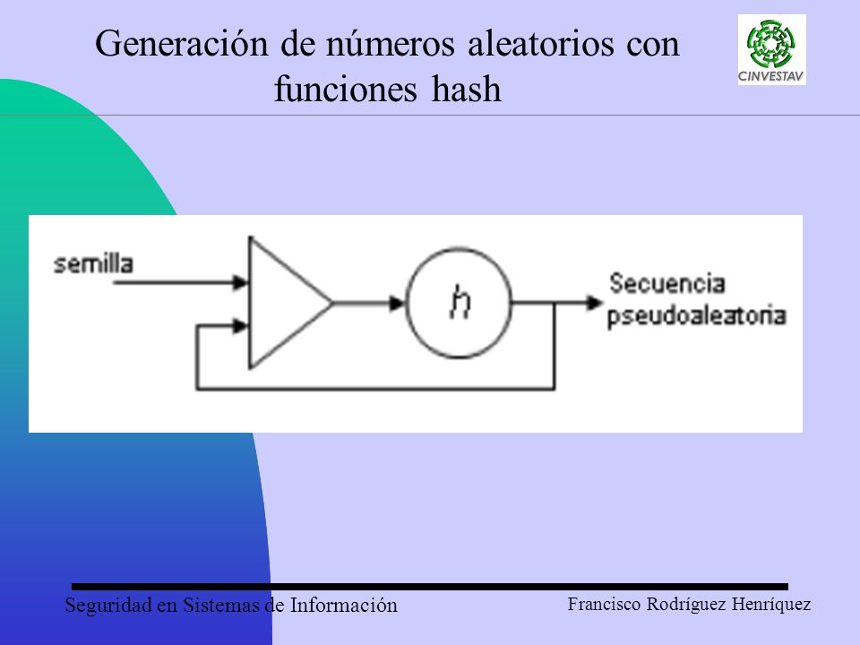 Generación de números aleatorios con funciones hash