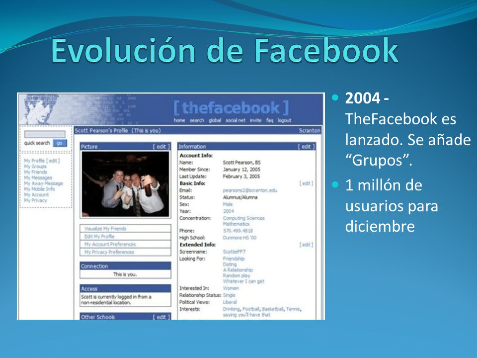Evolución de Facebook TheFacebook es lanzado.