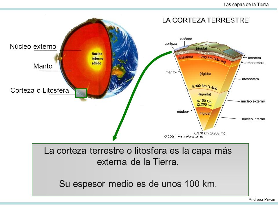 La corteza terrestre o litosfera es la capa más externa de la Tierra.