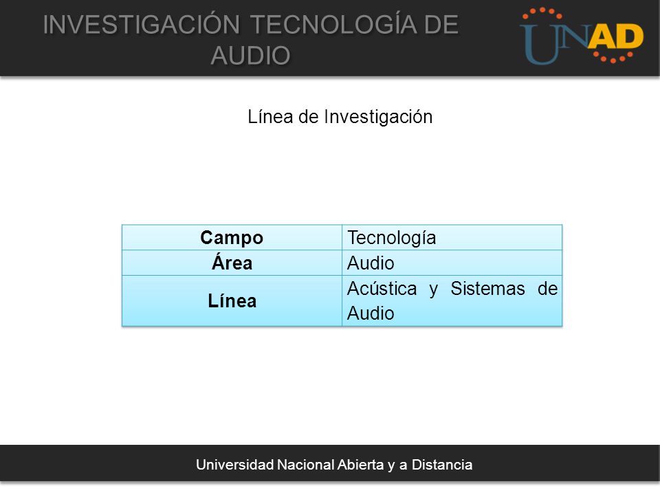 INVESTIGACIÓN TECNOLOGÍA DE AUDIO