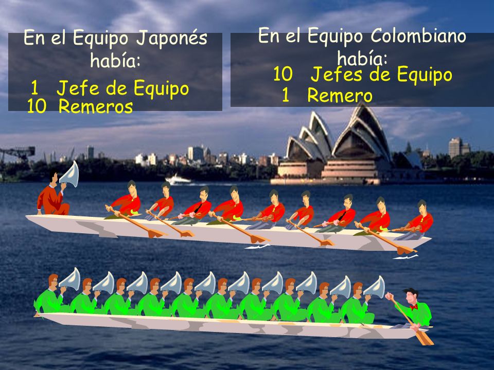 En el Equipo Japonés había: En el Equipo Colombiano había: