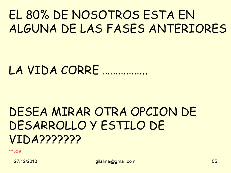 EL 80% DE NOSOTROS ESTA EN ALGUNA DE LAS FASES ANTERIORES