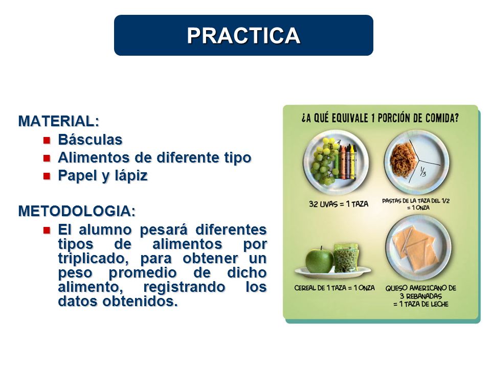 PRACTICA MATERIAL: Básculas Alimentos de diferente tipo Papel y lápiz