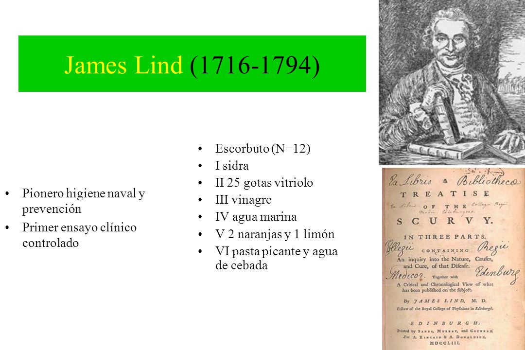 James Lind ( ) Escorbuto (N=12) I sidra II 25 gotas vitriolo