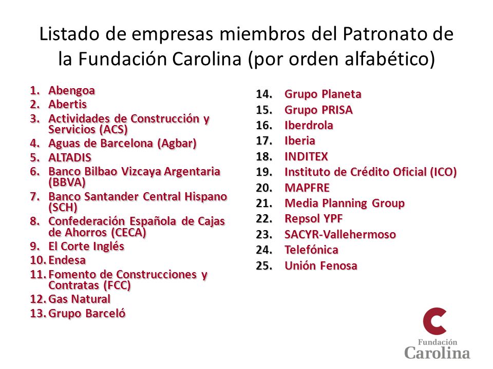Listado de empresas miembros del Patronato de la Fundación Carolina (por orden alfabético)