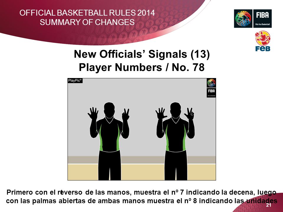 New Officials’ Signals (13) Player Numbers / No. 78