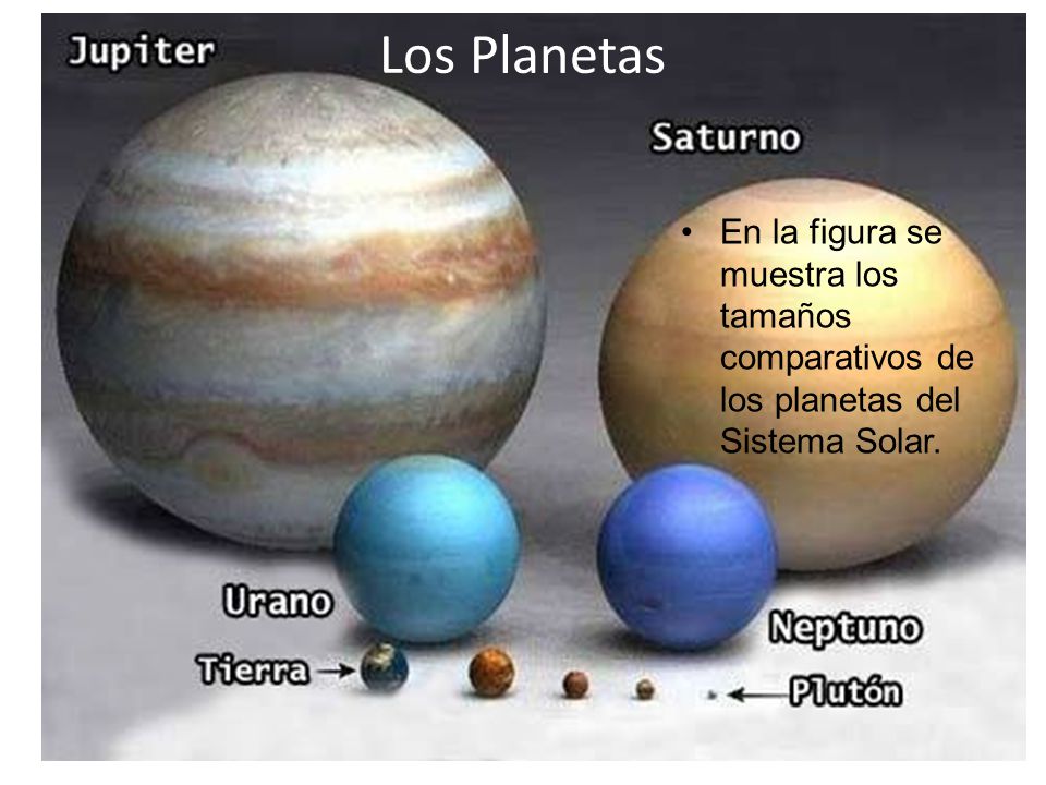 Los Planetas En la figura se muestra los tamaños comparativos de los planetas del Sistema Solar.