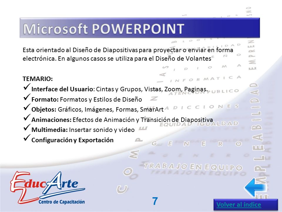 Microsoft POWERPOINT