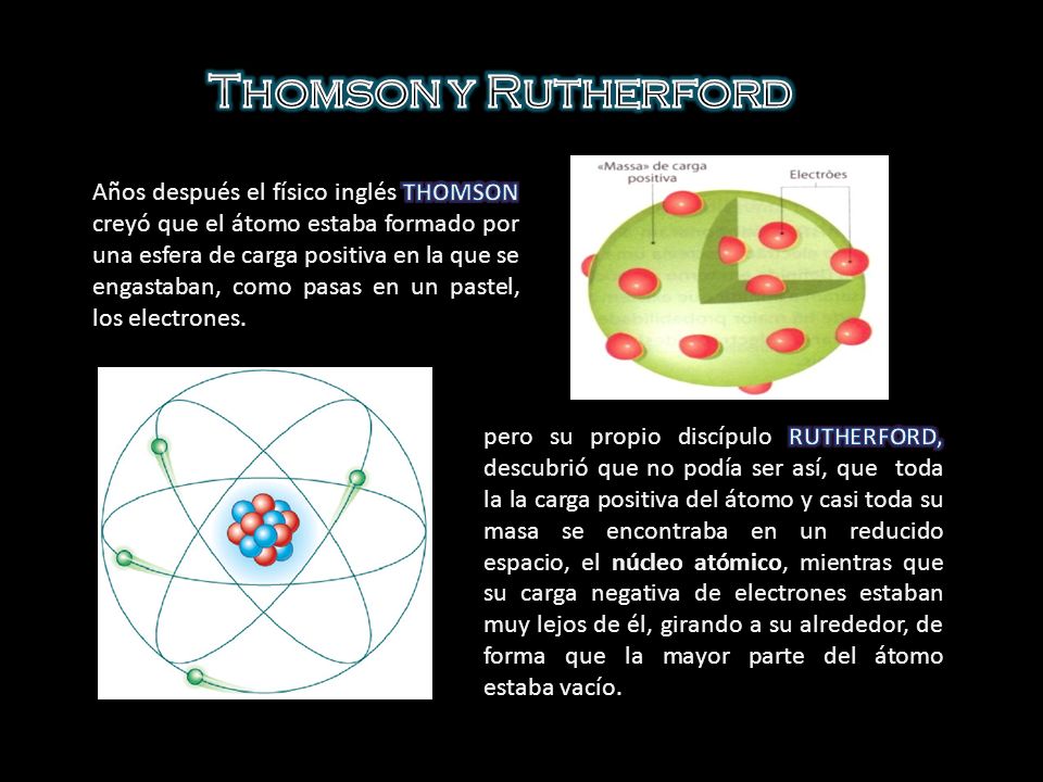 Thomson y Rutherford