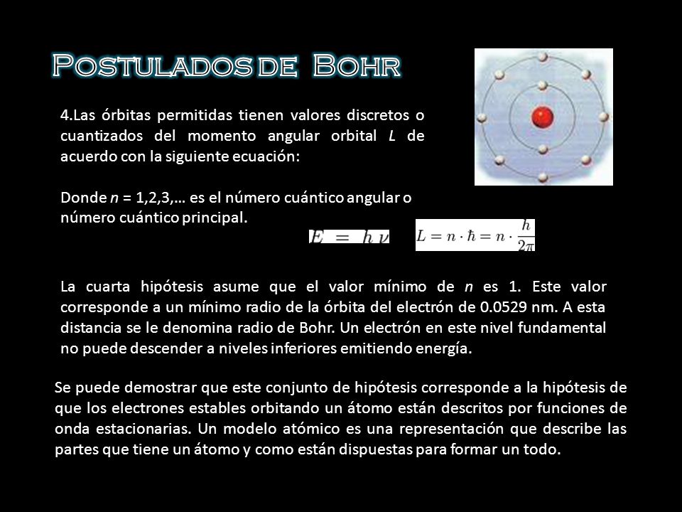 Postulados de Bohr Las órbitas permitidas tienen valores discretos o cuantizados del momento angular orbital L de acuerdo con la siguiente ecuación: