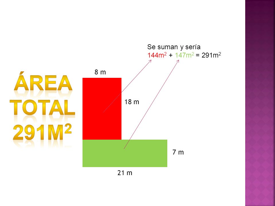Área total 291m2 Se suman y sería 144m m2 = 291m2 8 m 18 m 7 m