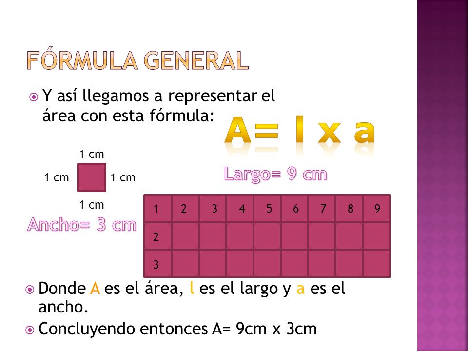 A= l x a Fórmula general Largo= 9 cm Ancho= 3 cm