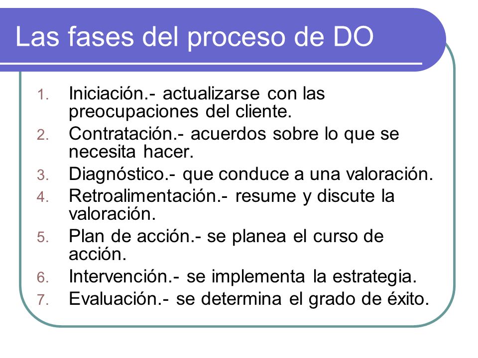 Las fases del proceso de DO