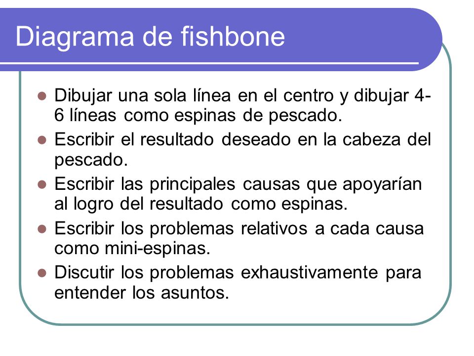 Diagrama de fishbone Dibujar una sola línea en el centro y dibujar 4-6 líneas como espinas de pescado.