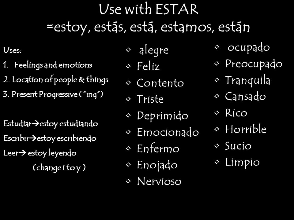 Use with ESTAR =estoy, estás, está, estamos, están