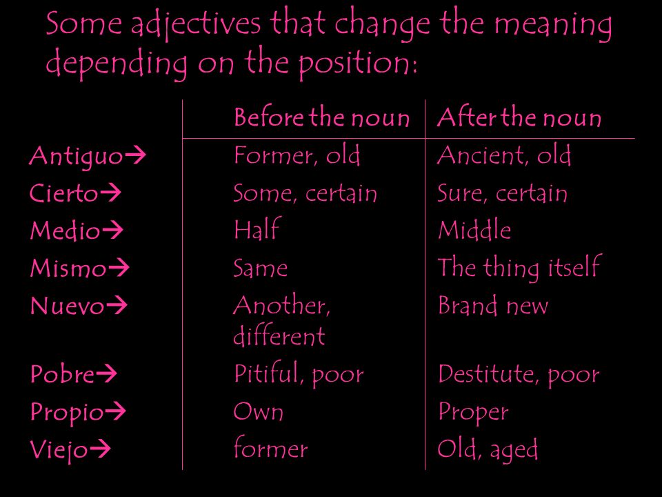 Some adjectives that change the meaning depending on the position: