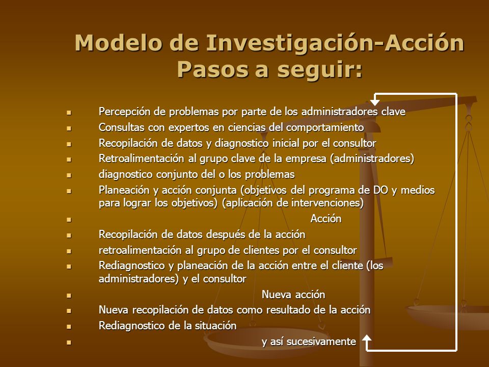 Modelo de Investigación-Acción Pasos a seguir: