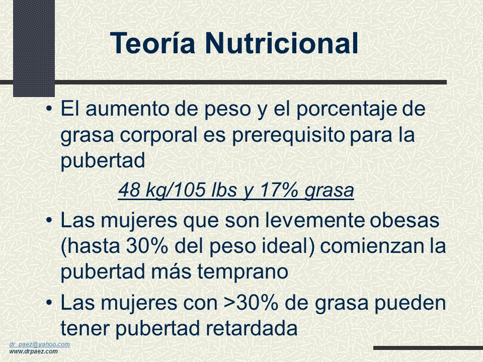 Teoría Nutricional El aumento de peso y el porcentaje de grasa corporal es prerequisito para la pubertad.