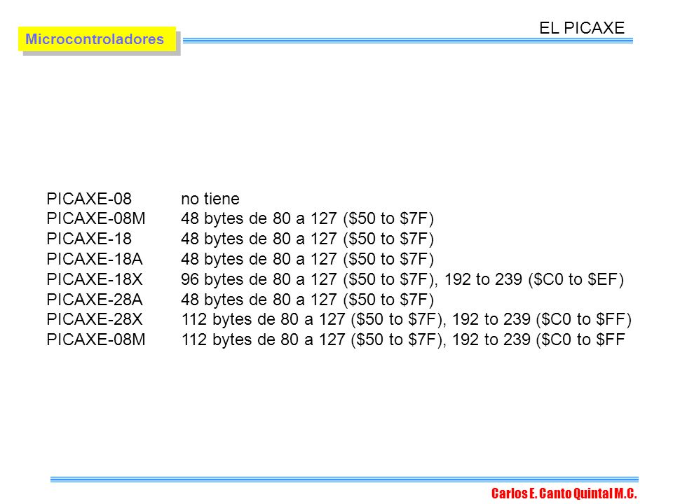 PICAXE-08M 48 bytes de 80 a 127 ($50 to $7F)